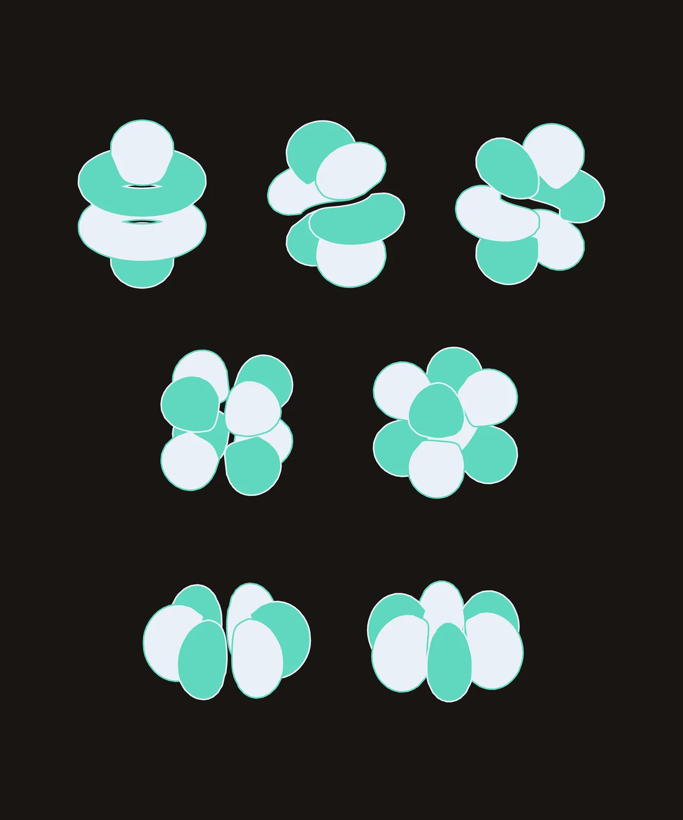 The f Orbitals
