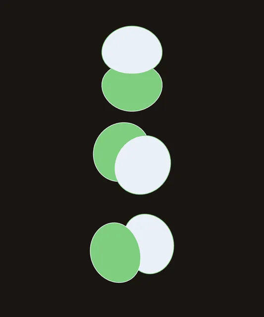 The p Orbitals