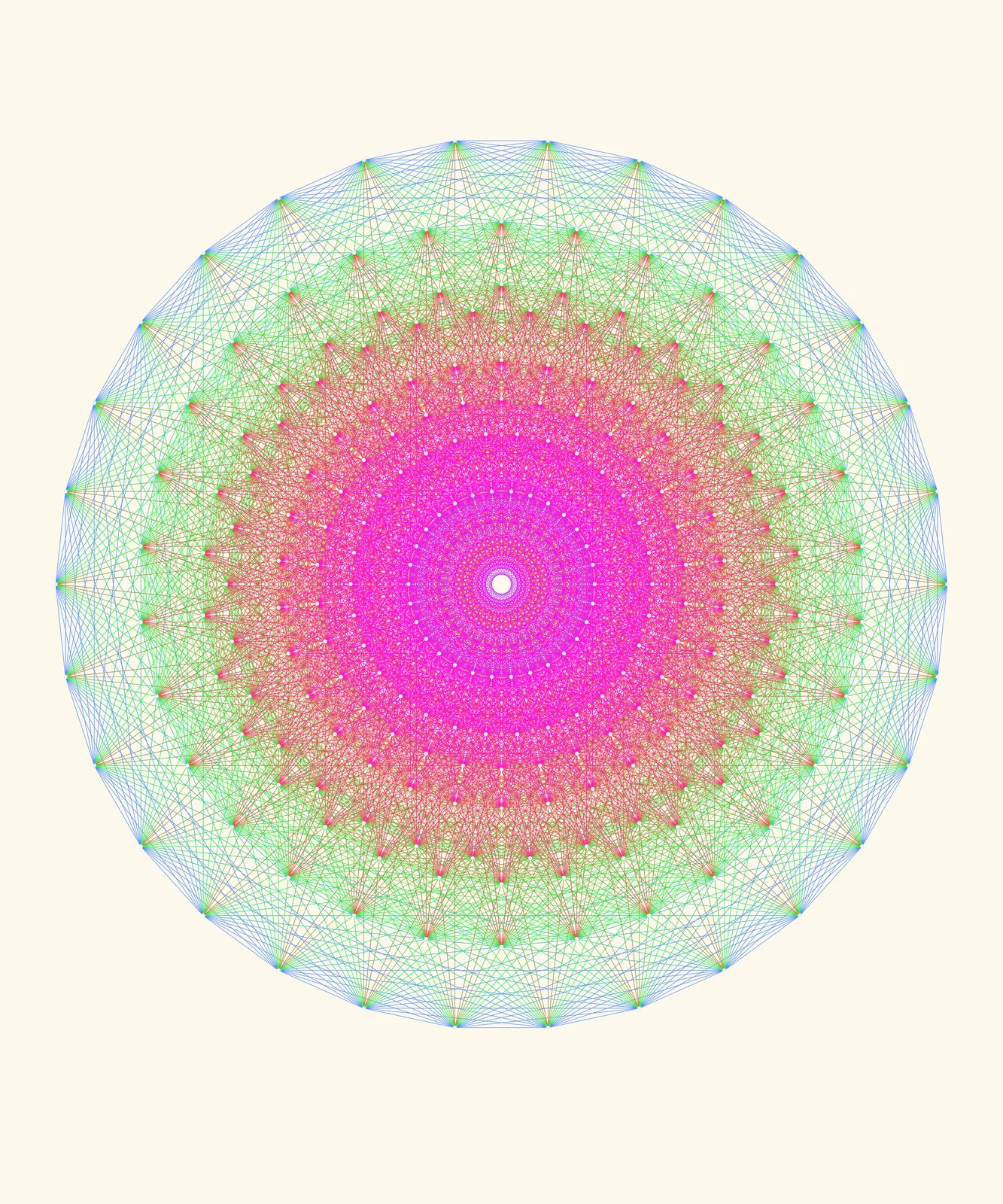E8 - Petrie Projection